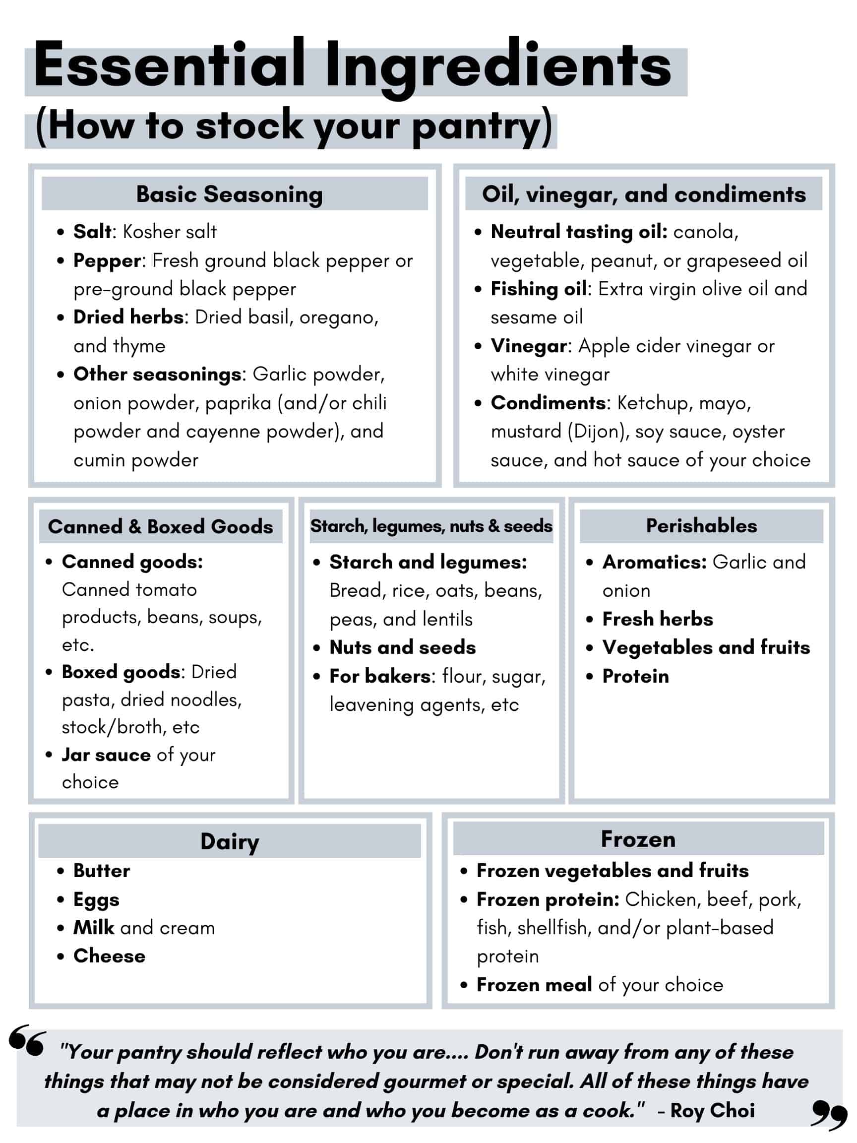 Essential Ingredients (How to stock your pantry) - My Eclectic Bites